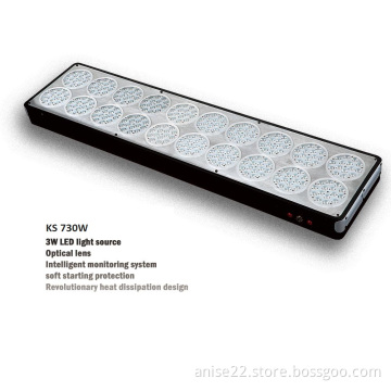 12,400lm Red/Blue Indoor Plant Grow Lights for Plant Breeding